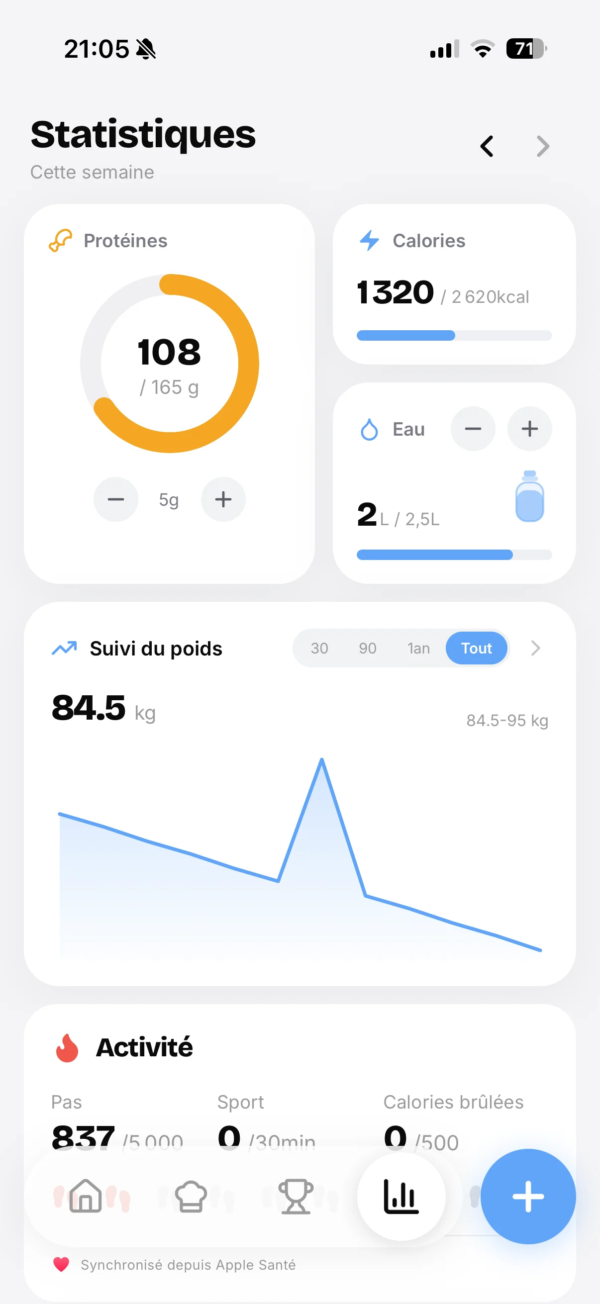Une app de suivi du poids qui montre la tendance, pas le bruit